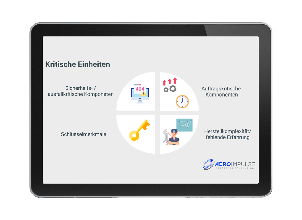 DIN EN 9100:2018 Online-Training E-Learning 1