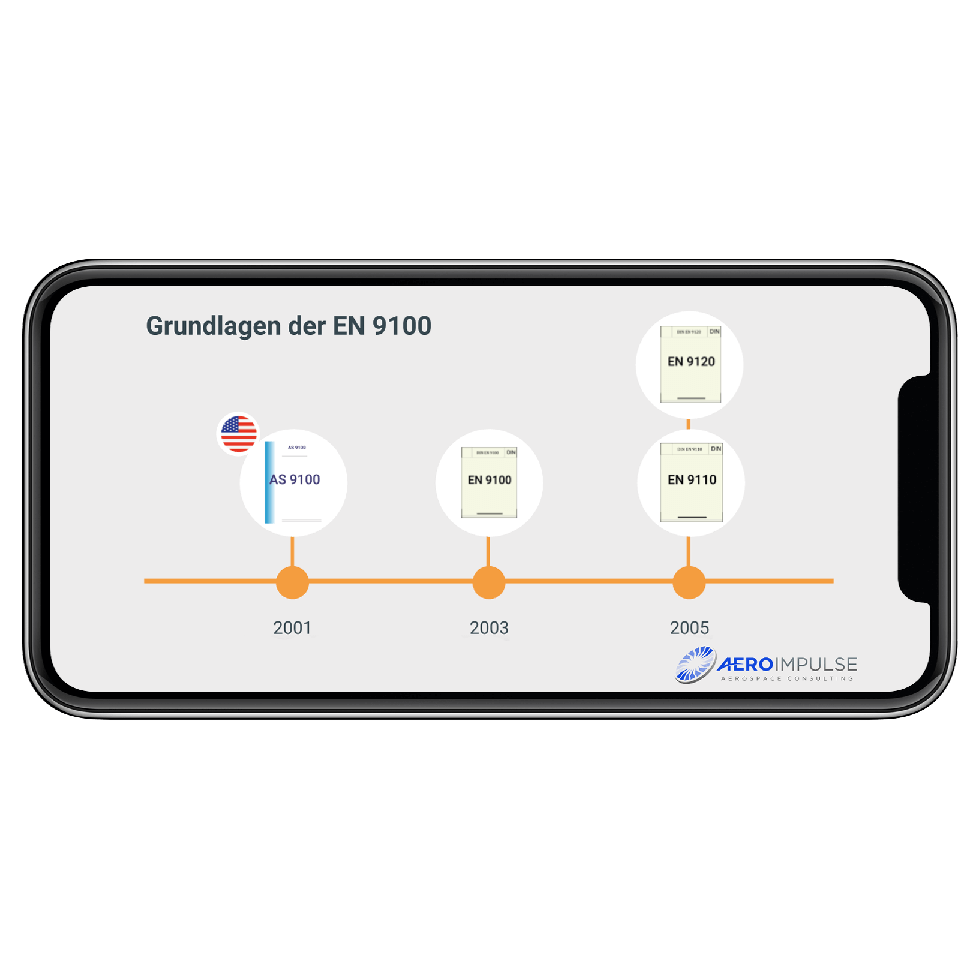 DIN EN 9100:2018 Online-Training E-Learning 2