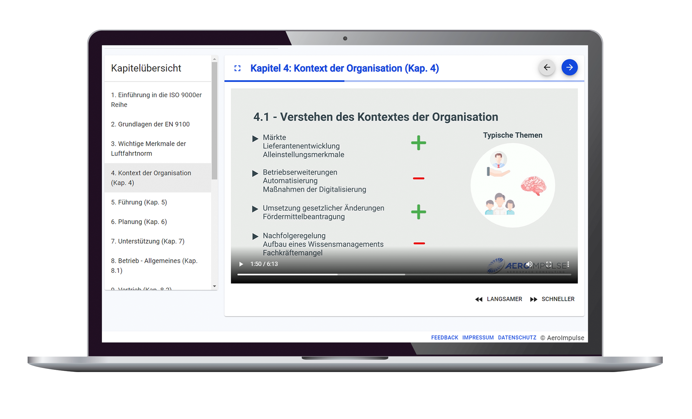 DIN EN 9100:2018 Online-Training E-Learning 4